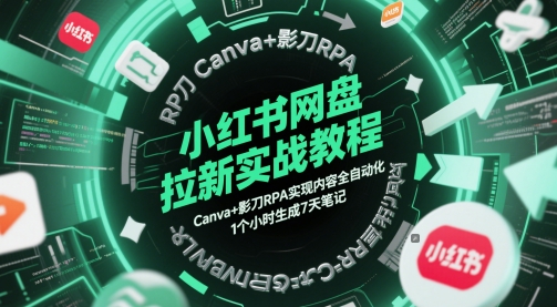 小红书网盘拉新实战教程，Canva+影刀RPA实现内容全自动化，1个小时生成7天笔记-极客网创