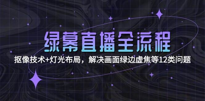 绿幕直播全流程：抠像技术+灯光布局，解决画面绿边虚焦等12类问题-极客网创