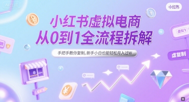 小红书虚拟电商从0到1全流程拆解，手把手教你复制，新手小白也能轻松月入过W-极客网创