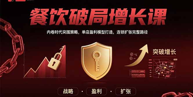 餐饮破局增长课：内卷时代突围策略，单店盈利模型打造，连锁扩张完整路径-极客网创
