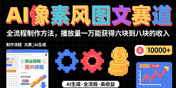 AI像素风图文赛道：全流程制作方法，播放量一万能获得6块到8块的收入-极客网创