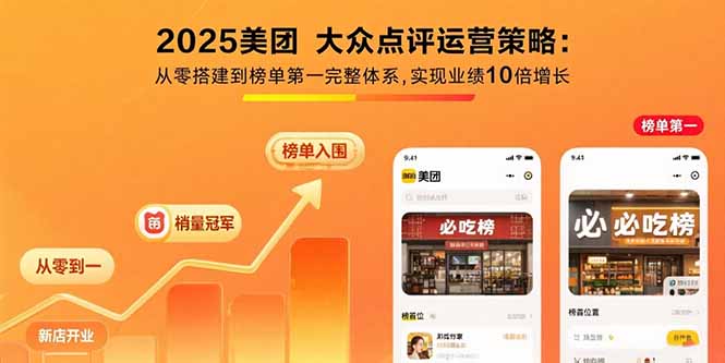 2025美团 大众点评运营策略:从零搭建到榜单第一完整体系,实现业绩10倍增长-极客网创