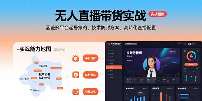 无人直播带货实战，涵盖多平台起号策略、技术防封方案、高转化直播配置-极客网创