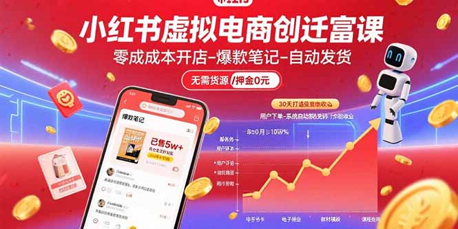 小红书虚拟电商创富课：零成本开店/爆款笔记/自动发货,30天打造被动收入-极客网创