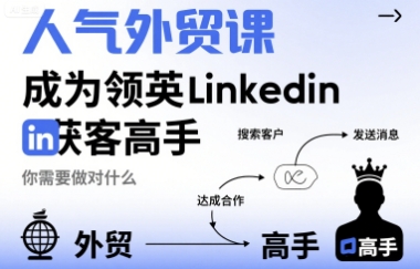 人气外贸课-成为领英Linkedin获客高手，你需要做对什么-极客网创