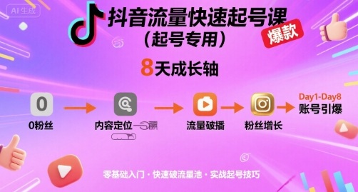 抖音流量快速起号课(起号专用)，8天带你做爆自己的账号-极客网创