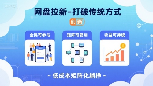 网盘拉新-打破传统方式，低成本矩阵化躺挣，全民可参与、矩阵可复制、收益可持续【揭秘】-极客网创
