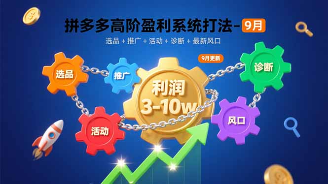 拼多多高阶盈利系统打法-9月：选品+推广+活动+诊断+最新风口，月利润3-10w-极客网创
