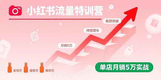 小红书流量特训营：突破流量瓶颈，实现店铺持续增长，单店月销5万实战-极客网创