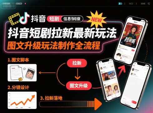 抖音短剧拉新最新玩法之图文升级玩法制作全流程，操作简单，0粉可做-极客网创
