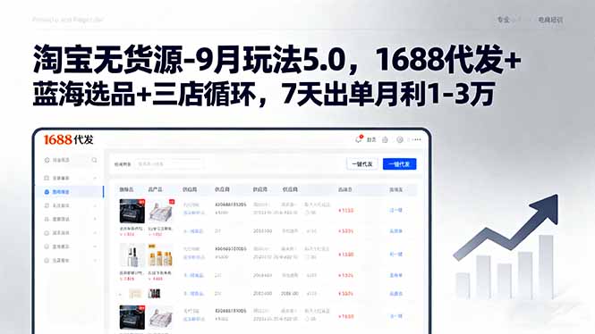 淘宝无货源-9月玩法5.0，1688代发+蓝海选品+三店循环，7天出单月利1-3万-极客网创