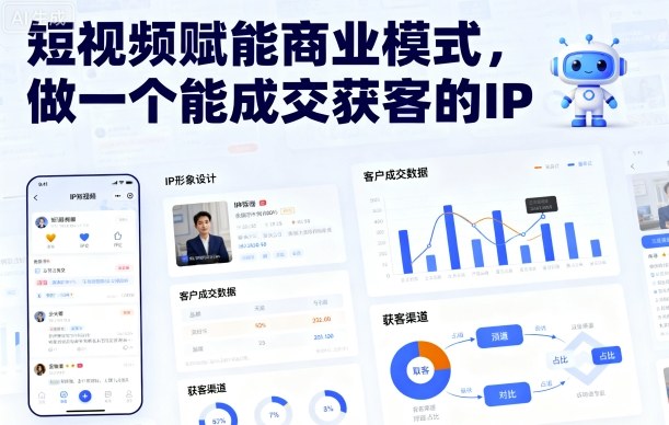 短视频赋能商业模式,做一个能成交获客的IP-极客网创