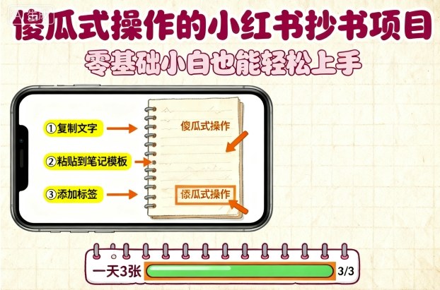 傻瓜式操作的小红书抄书项目,会复制粘贴就行,零基础小白也能一天3张-极客网创