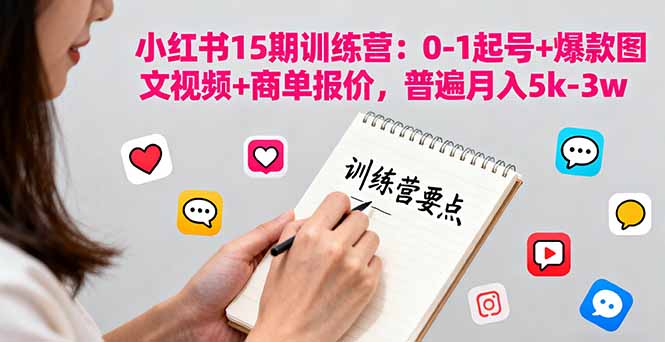 小红书15期训练营:0-1起号+爆款图文视频+商单报价,普遍月入5k-3w-极客网创