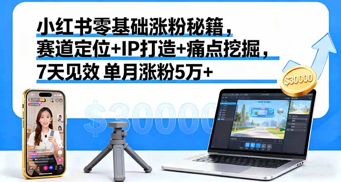小红书零基础涨粉秘籍,赛道定位+IP打造+痛点挖掘,7天见效 单月涨粉5万+-极客网创