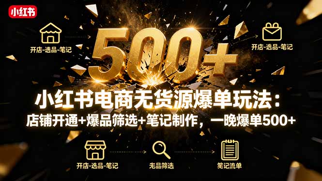 小红书电商无货源爆单玩法：店铺开通+爆品筛选+笔记制作，一晚爆单500+-极客网创