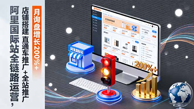 阿里国际站全链路运营,店铺搭建+直通车推广+全站推广,月询盘增长200%+-极客网创