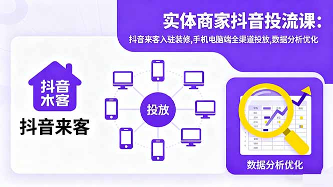 实体商家抖音投流课:抖音来客入驻装修,手机电脑端全渠道投放,数据分析优化-极客网创