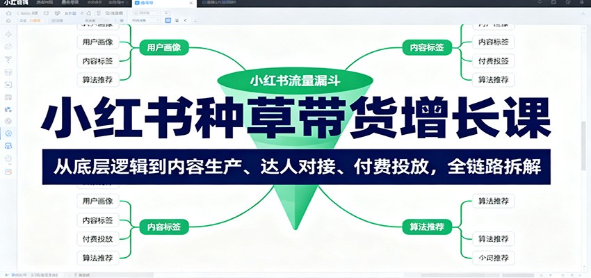 小红书种草带货增长课:从底层逻辑到内容生产、达人对接、付费投放,全链路拆解-极客网创