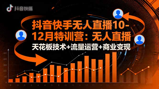 抖音快手无人直播10-12月特训营:无人直播天花板技术+流量运营+商业变现-极客网创
