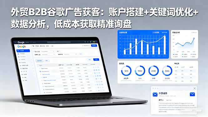 外贸B2B 谷歌广告获客:账户搭建+关键词优化+数据分析 低成本获取精准询盘-极客网创