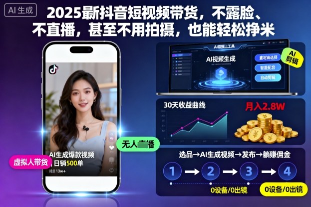 2025最新抖音短视频带货,不露脸、不直播,甚至不用拍摄,也能轻松挣米-极客网创
