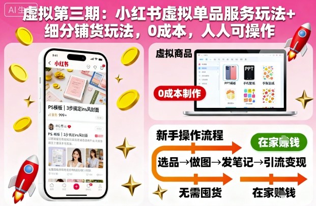 虚拟第三期:小红书虚拟单品服务玩法+细分铺货玩法,0成本,人人可操作-极客网创