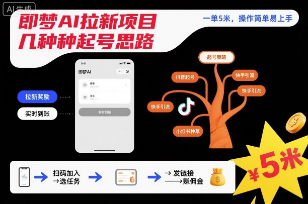 即梦AI拉新项目几种起号思路,一单5米,操作简单易上手-极客网创