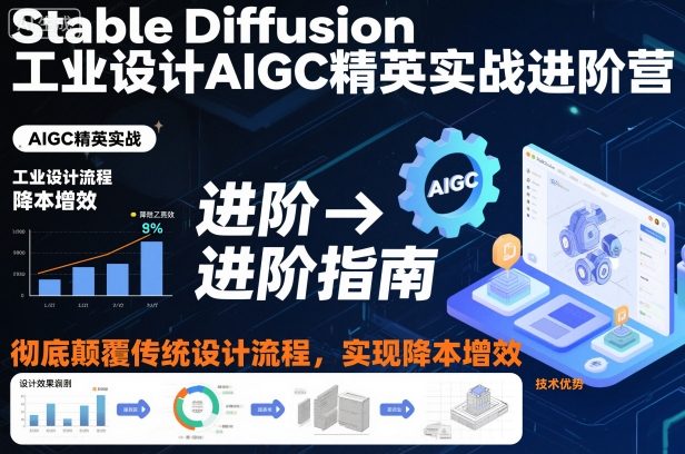 Stable Diffusion工业设计AIGC精英实战进阶营,彻底颠覆传统设计流程,实现降本增效-极客网创