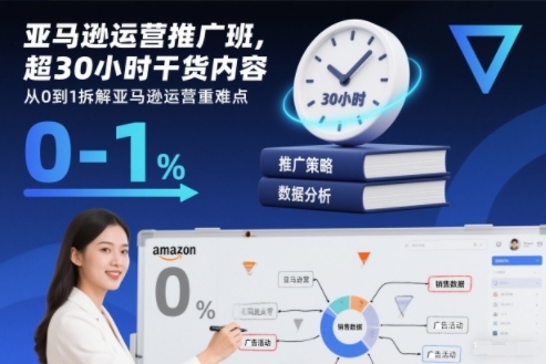 亚马逊运营推广班,超30小时干货内容,从0到1拆解亚马逊运营重难点-极客网创