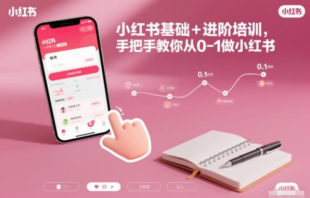 小红书基础+进阶培训,手把手教你从0-1做小红书-极客网创