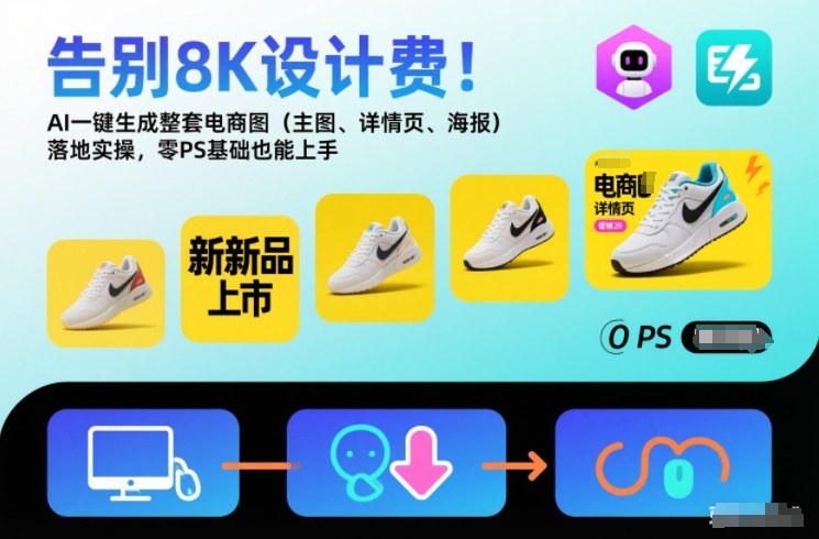 告别8K设计费!AI一键生成整套电商图(主图、详情页、海报)落地实操,零PS基础也能上手-极客网创