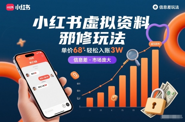 小红书虚拟资料邪修玩法,单价68,轻松入账3W,信息差玩法,市场庞大-极客网创
