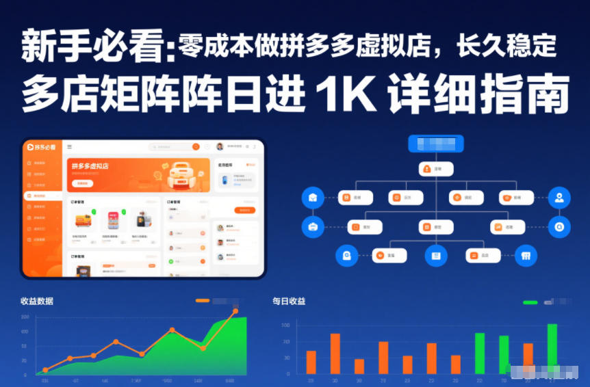 新手必看：零成本做拼多多虚拟店，长久稳定，多店矩阵日进1K详细指南【揭秘】-极客网创