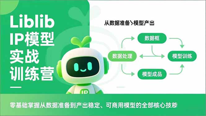Liblib IP模型实战训练营，零基础掌握从数据准备到产出稳定、可商用模型的全部核心技能-极客网创