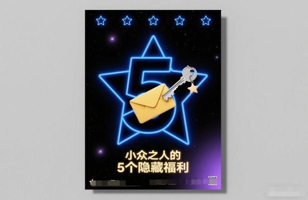 付费文章：小众之人的5个隐藏福利-极客网创