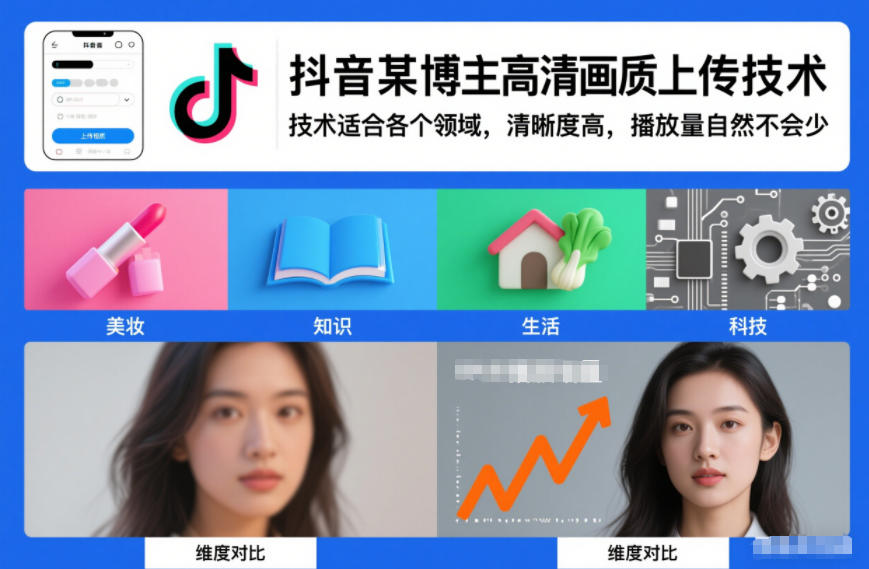 抖音某博主视频高清画质上传技术，技术适合各个领域，清晰度高，播放量自然不会少-极客网创