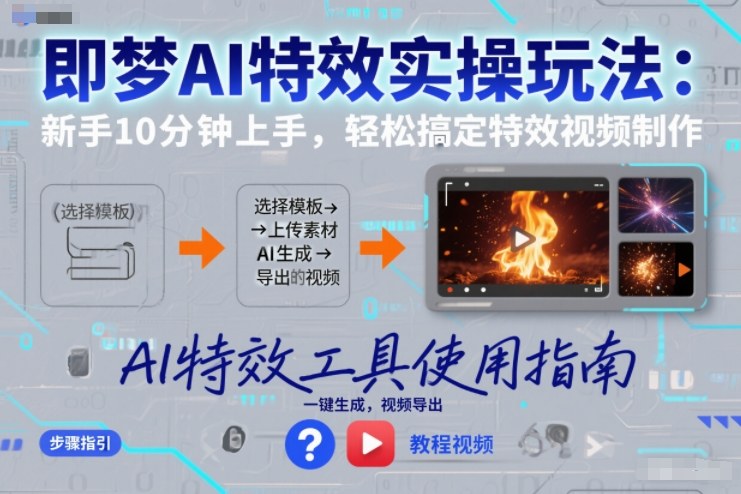 即梦AI特效实操玩法：新手10分钟上手，轻松搞定特效视频制作-极客网创