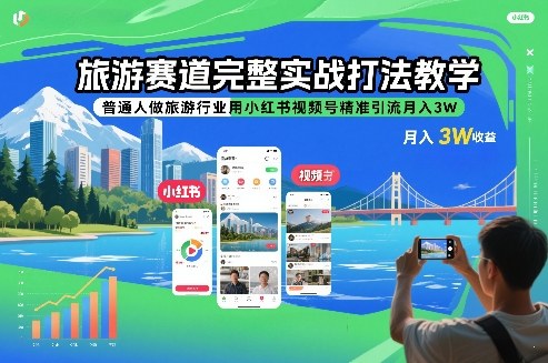 旅游赛道完整实战打法教学，普通人做旅游行业用小红书视频号精准引流月入3W-极客网创
