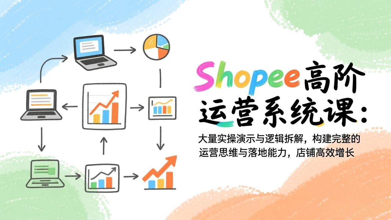 Shopee高阶运营系统课:大量实操演示与逻辑拆解,构建完整的运营思维与落地能力,店铺高效增长-极客网创