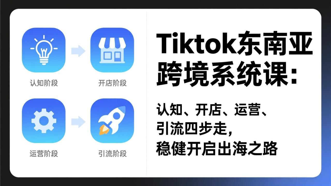 TikTok东南亚跨境系统课：认知、开店、运营、引流四步走，稳健开启出海之路-极客网创