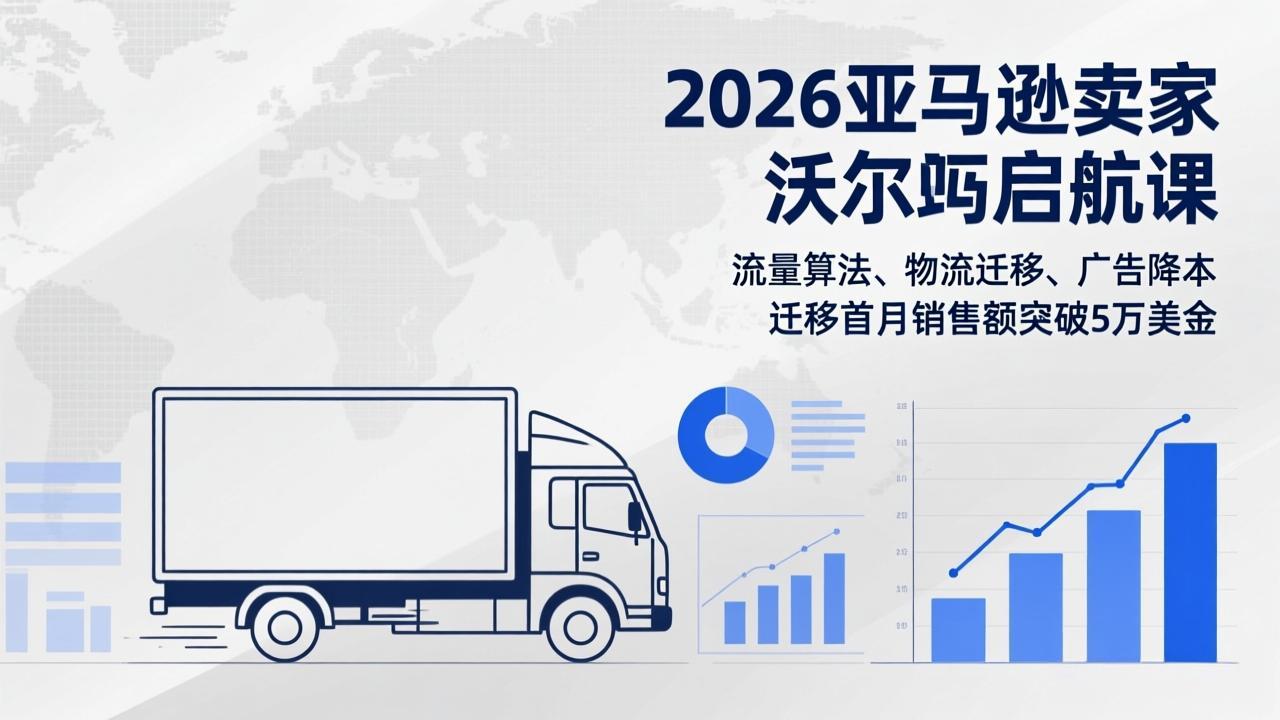 2026亚马逊卖家沃尔玛启航课，流量算法、物流迁移、广告降本，迁移首月销售额突破5万美金-极客网创