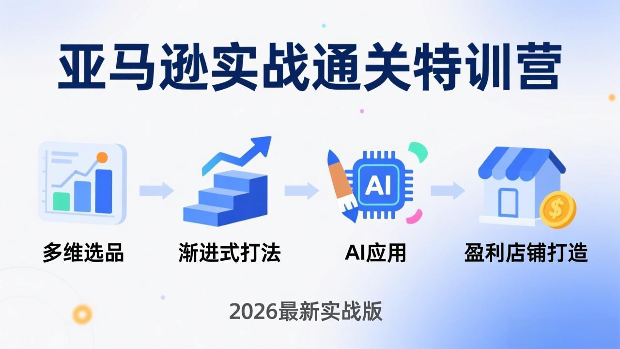 亚马逊实战通关特训营：2026年3月更新，多维选品+渐进式打法+AI应用，从0到1打造盈利店铺-极客网创