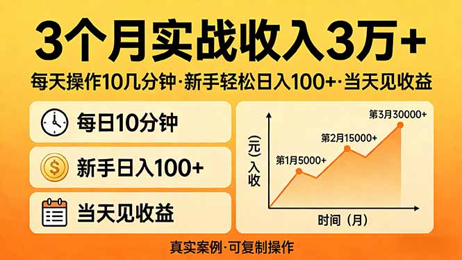 3个月实战收入3万+,每天操作10几分钟,新手轻松日入100+,当天见收益-极客网创