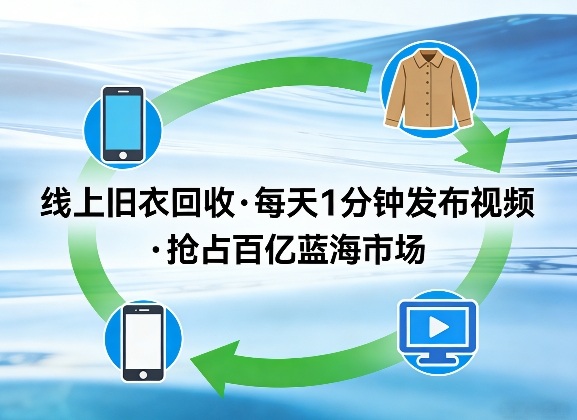 线上旧衣回收项目，我们给你提供视频，每天花一分钟发布视频，抢占百亿蓝海市场【揭秘】-极客网创