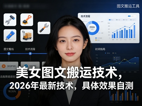 美女图文搬运技术，2026年最新技术，具体效果自测-极客网创