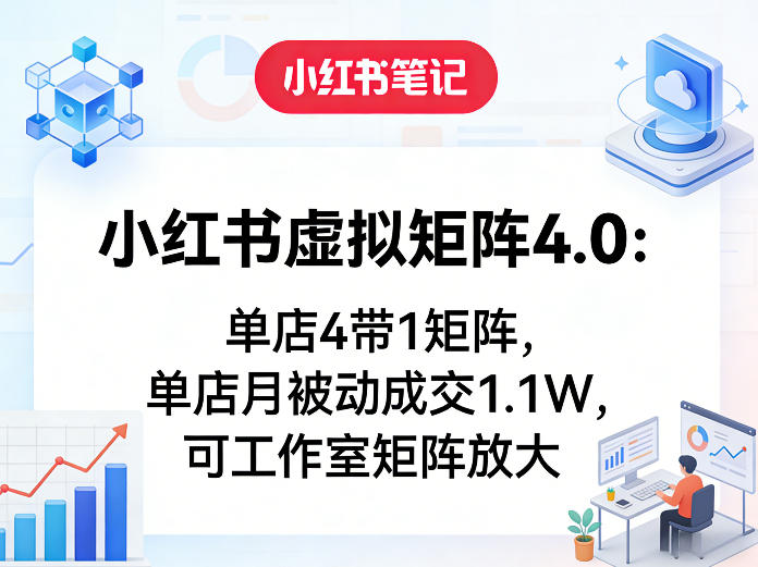 小红书虚拟矩阵4.0：单店4带1矩阵，单店月被动成交1.1W，可工作室矩阵放大-极客网创
