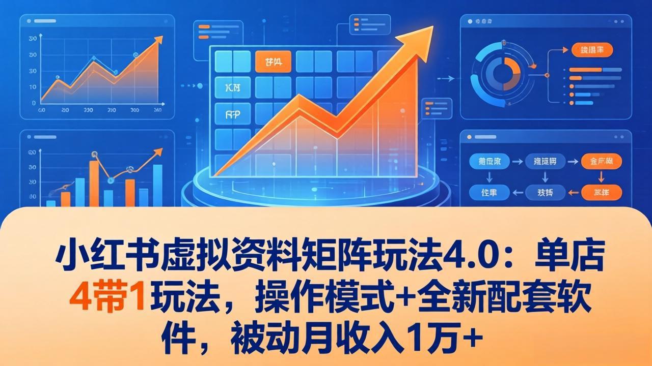 小红书虚拟资料矩阵玩法4.0:单店4带1玩法,操作模式+全新配套软件,被动月收入1万+-极客网创