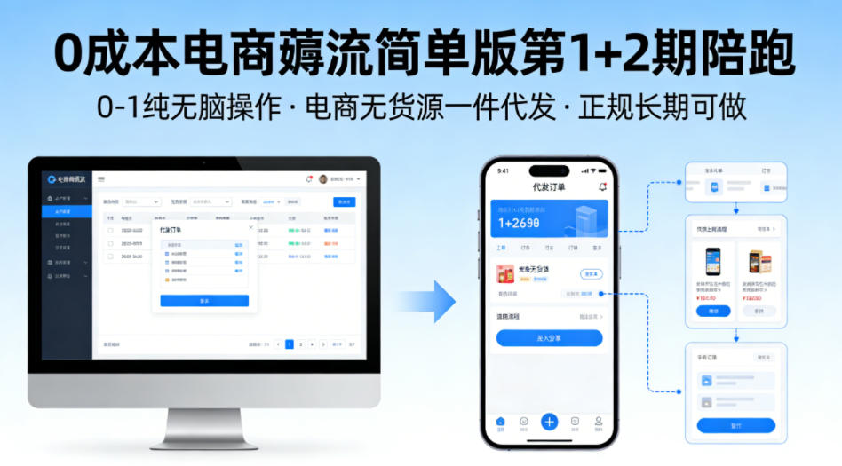 0成本电商薅流简单版第1+2期陪跑,0-1纯无脑操作,电商无货源一件代发,正规长期可做-极客网创