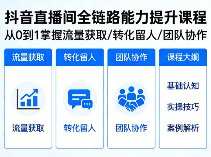 抖音直播间浓缩版视频课程，从0到1掌握直播间流量获取、转化留人、团队协作的全链路能力-极客网创